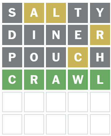 Wordle #1301 Svar og Tips - 10. januar 2025