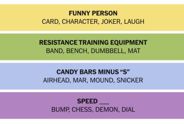 New York Times Connections Puzzle Tips & Svar | Jan 28, 2025