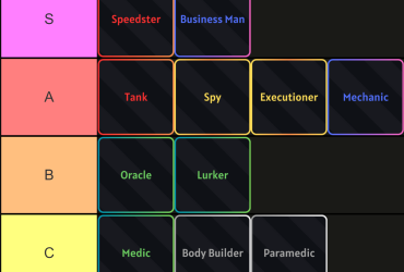 Ultimate Retaking Class Tier List & Guide for Roblox Players