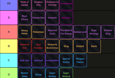 Ultimate Vers Piece Traits Guide & Tier List: Lås opp topptrekk!