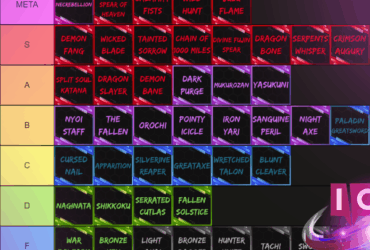 Heian Weapon Tier List & Guide: Ultimate Open Testing Oversikt