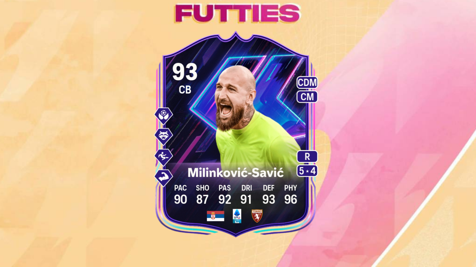 Toppspillere for EA FC 25: Shadow+ Evolution Guide