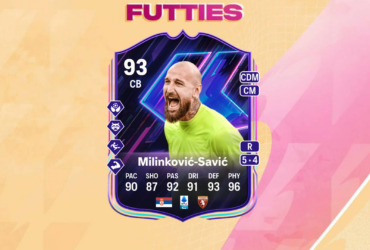 Toppspillere for EA FC 25: Shadow+ Evolution Guide