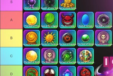 Ultimate Anime Rangers X Souls: Tier List, Guide & Tips