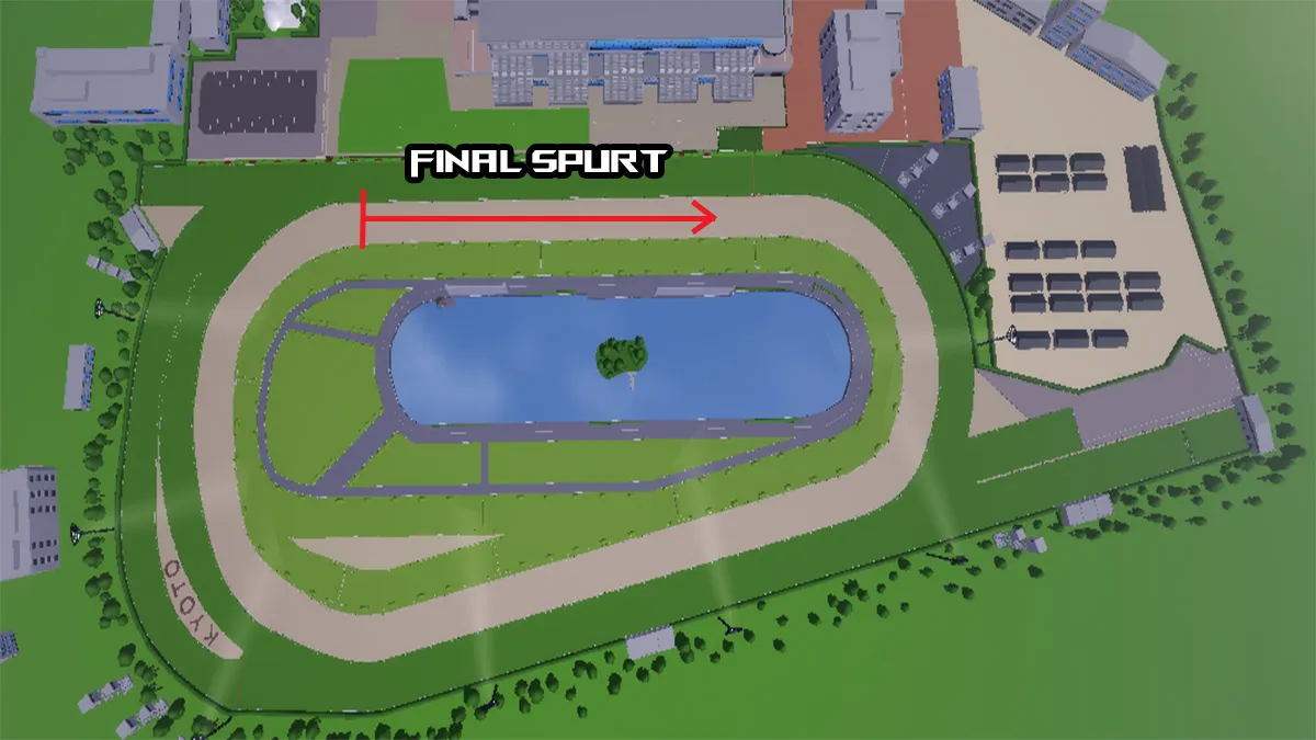 uma racing map sluttspurt guide